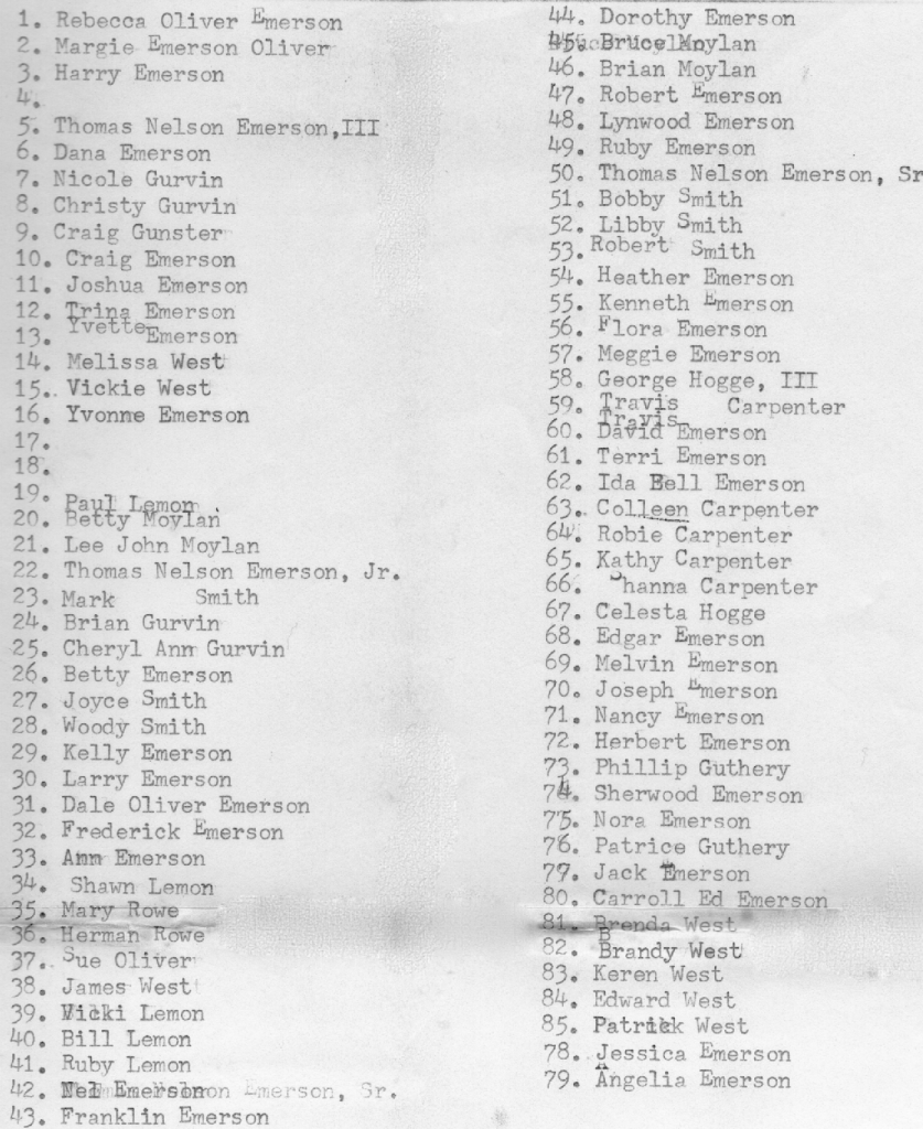 1982 Reunion Roster