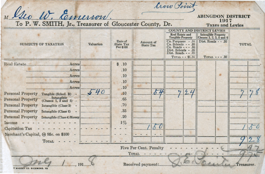 Tax Record, 1917